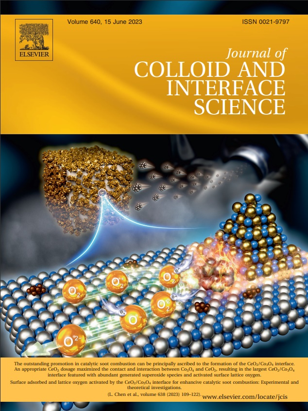 Journal of Colloid and Interface Science
