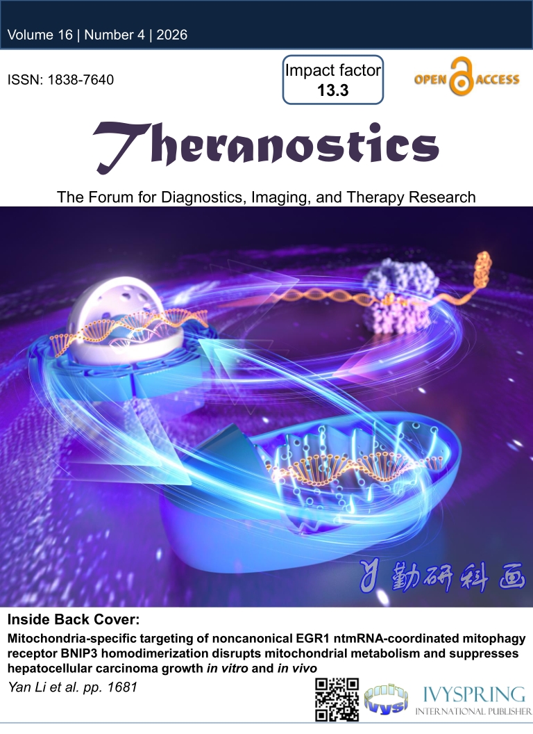 Theranostics