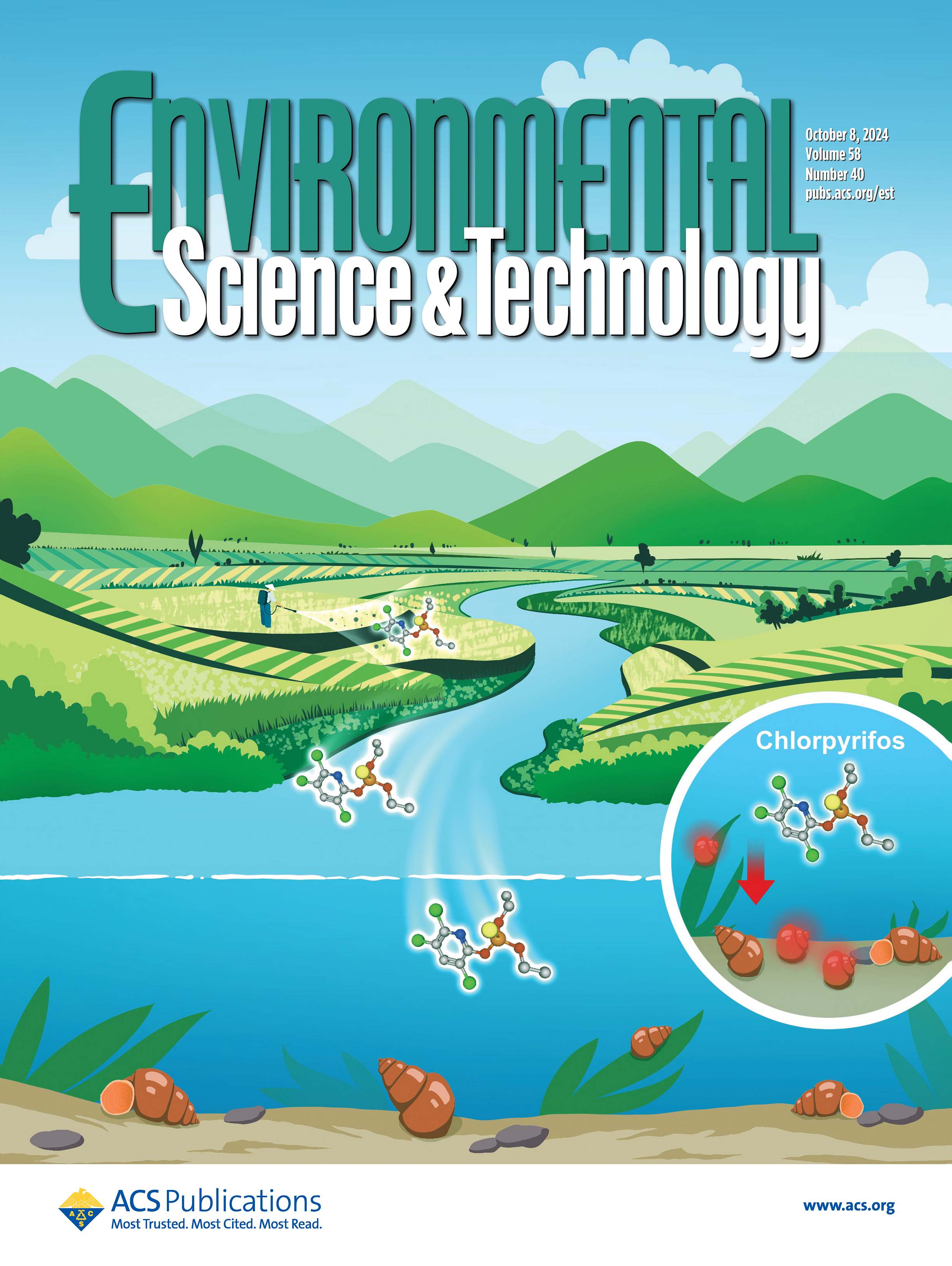 Environmental Science & Technology