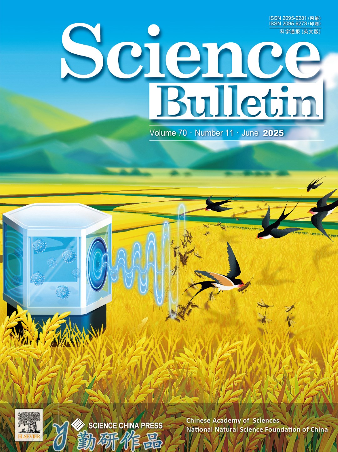 Science Bulletin
