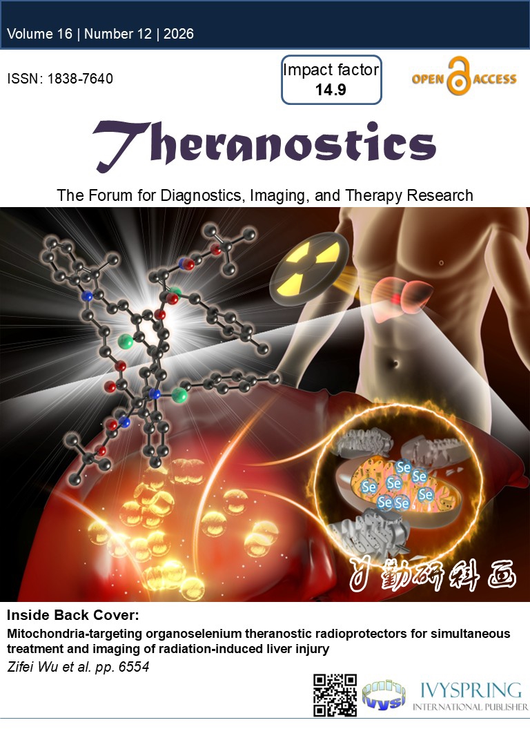 Theranostics