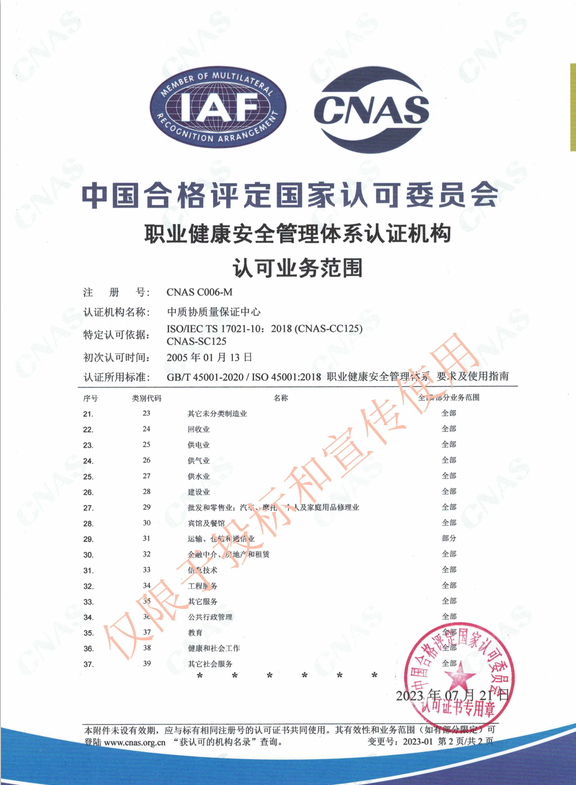 职业健康安全管理体系认可业务范围（中文）