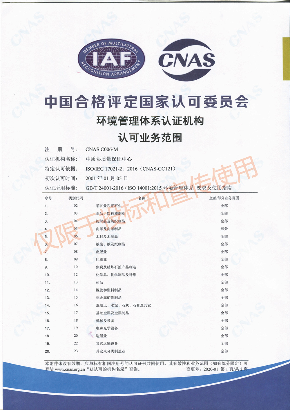 环境管理体系认可业务范围