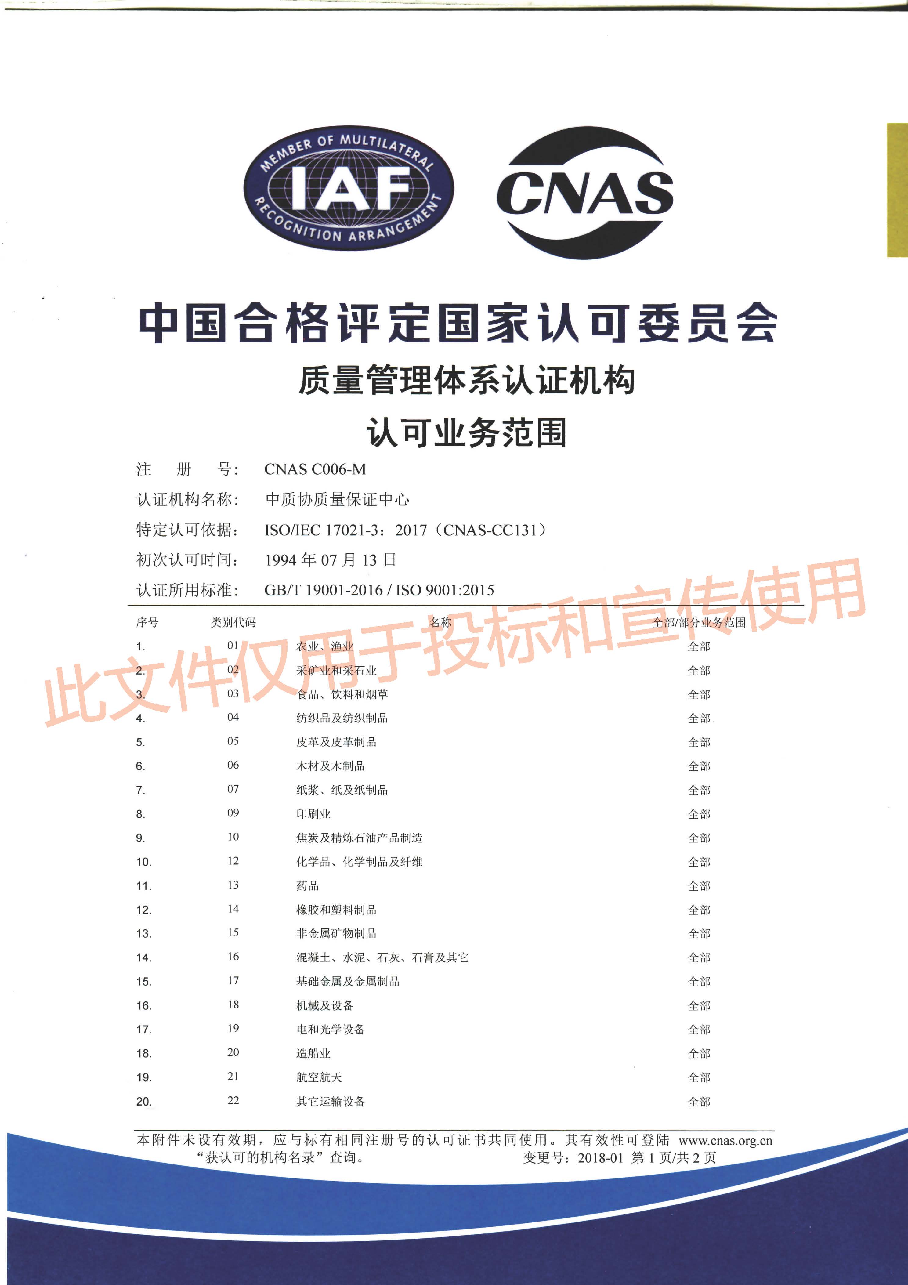 质量管理体系认可业务范围