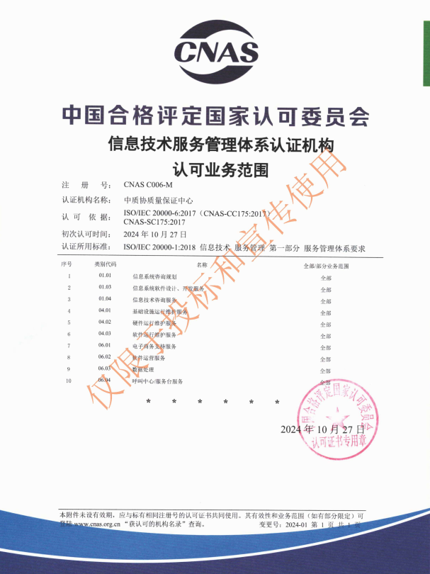 信息技术服务管理体系认可业务范围