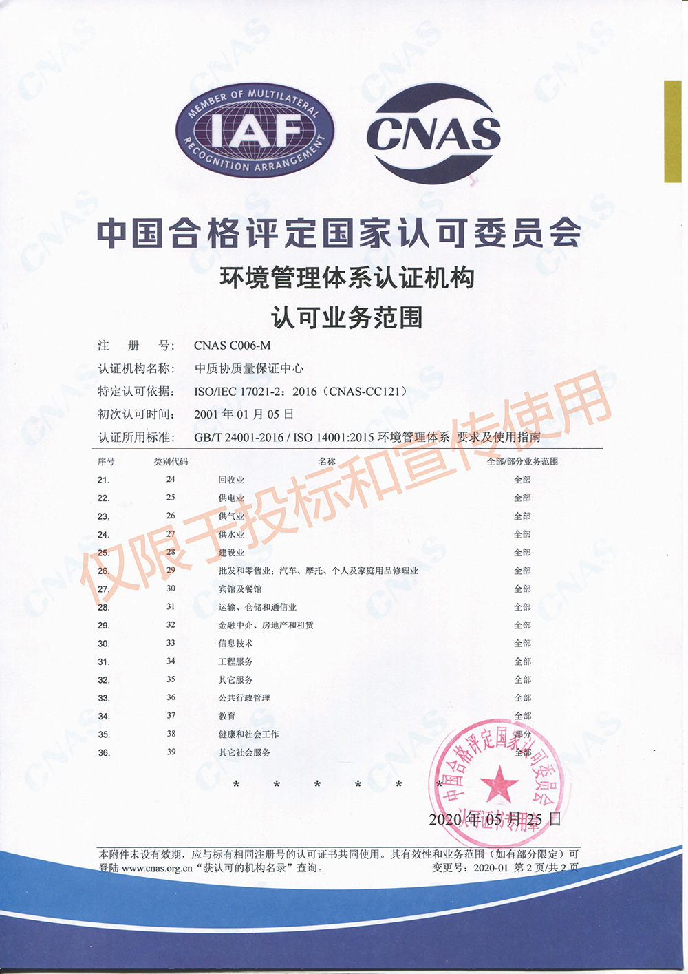 环境管理体系认可业务范围
