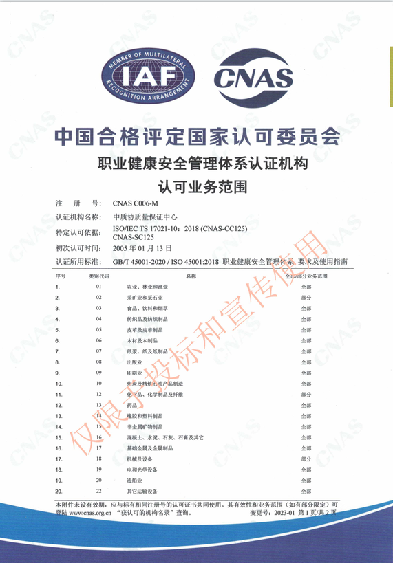 职业健康安全管理体系认可业务范围（中文）