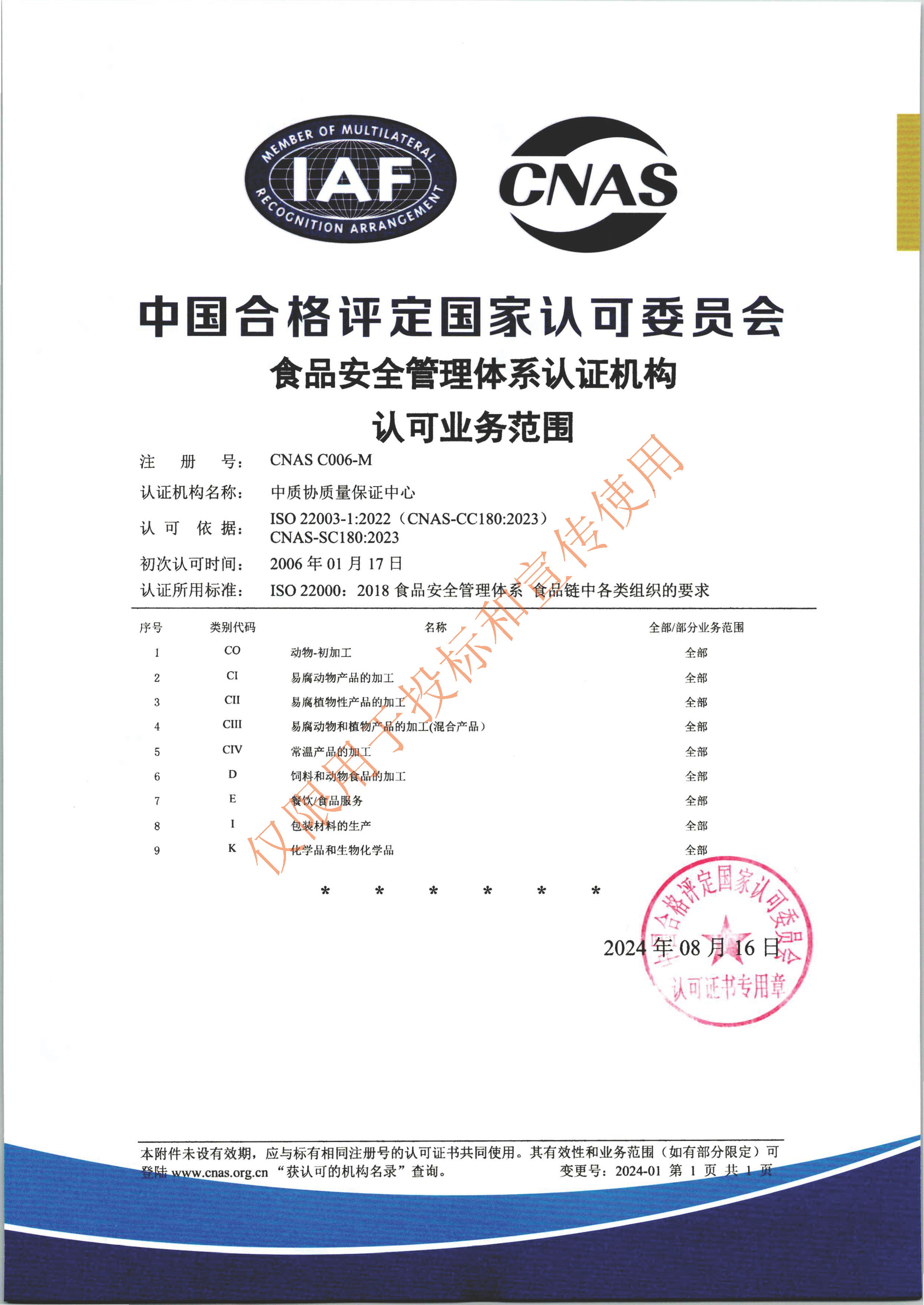 食品安全管理体系认可业务范围