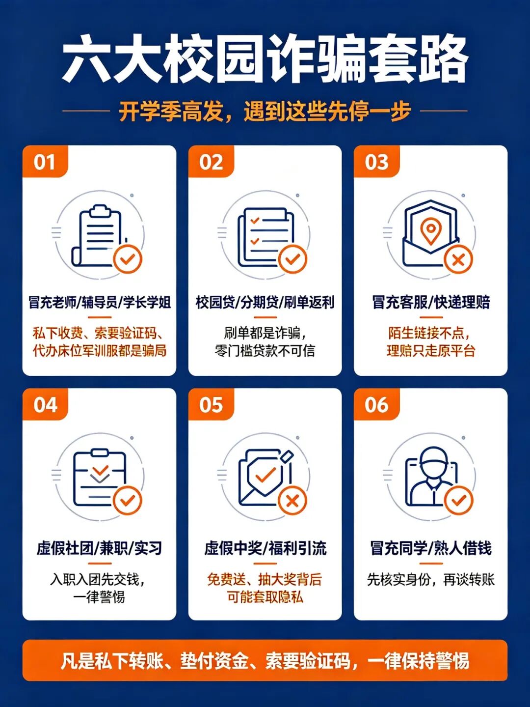2026级新生必看 | 防诈骗攻略·筑牢校园安全第一道防线