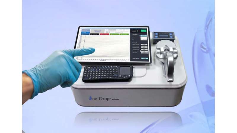 超微量分光光度计