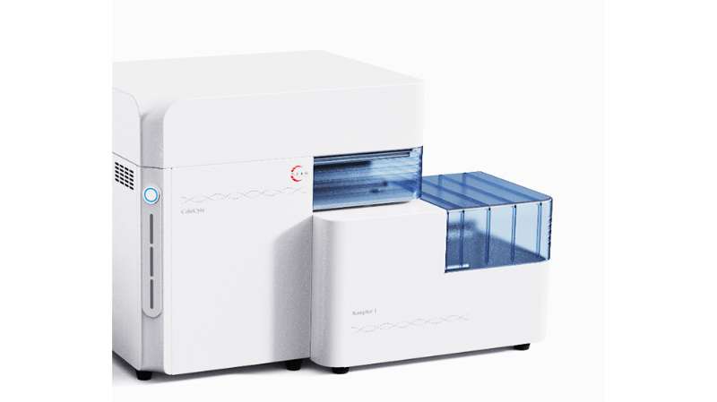 流式细胞分析仪