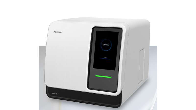 全自动数字PCR分析系统