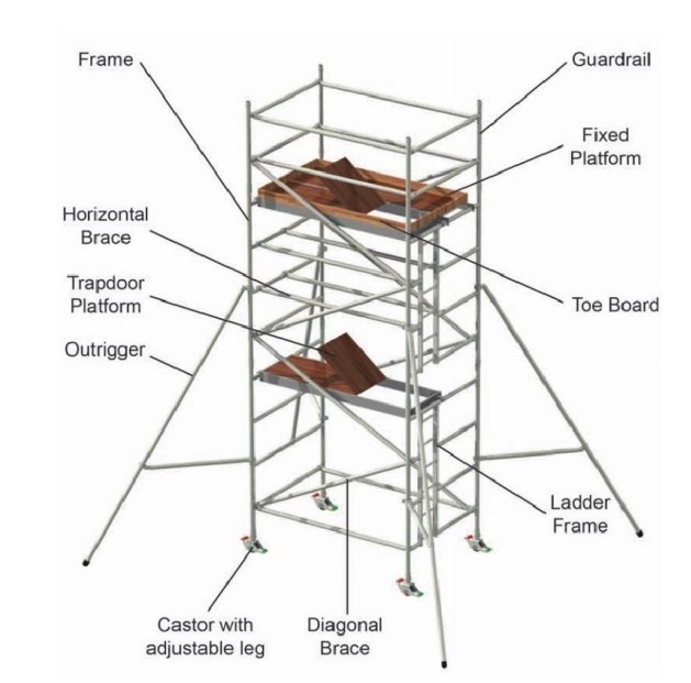 Aluminum Mobile Tower