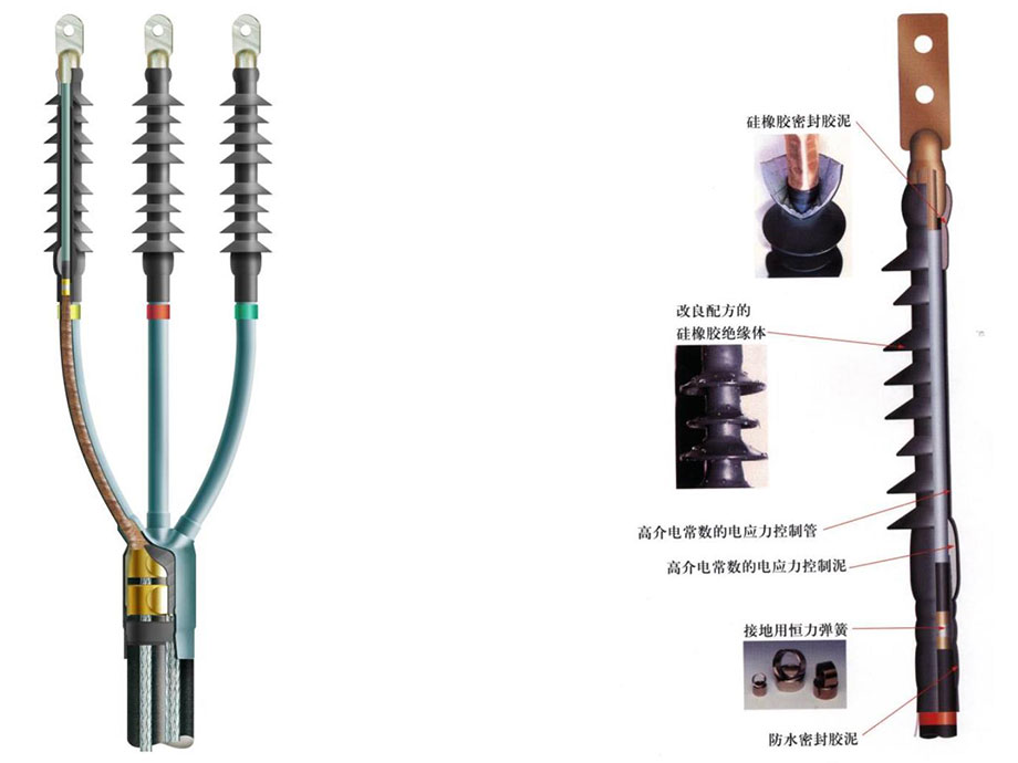 3M 35kv冷缩户内电缆终端