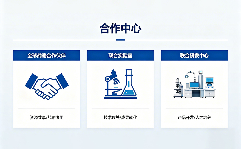 创新合作中心