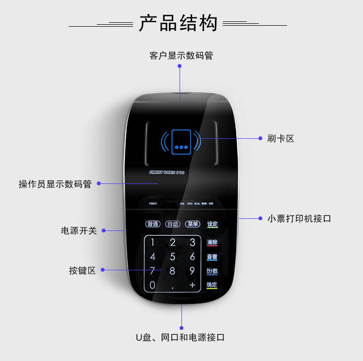 PC100系列：错误代码 错误说明 解决办法