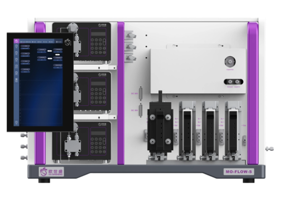 Microreactor Synthesis Platform