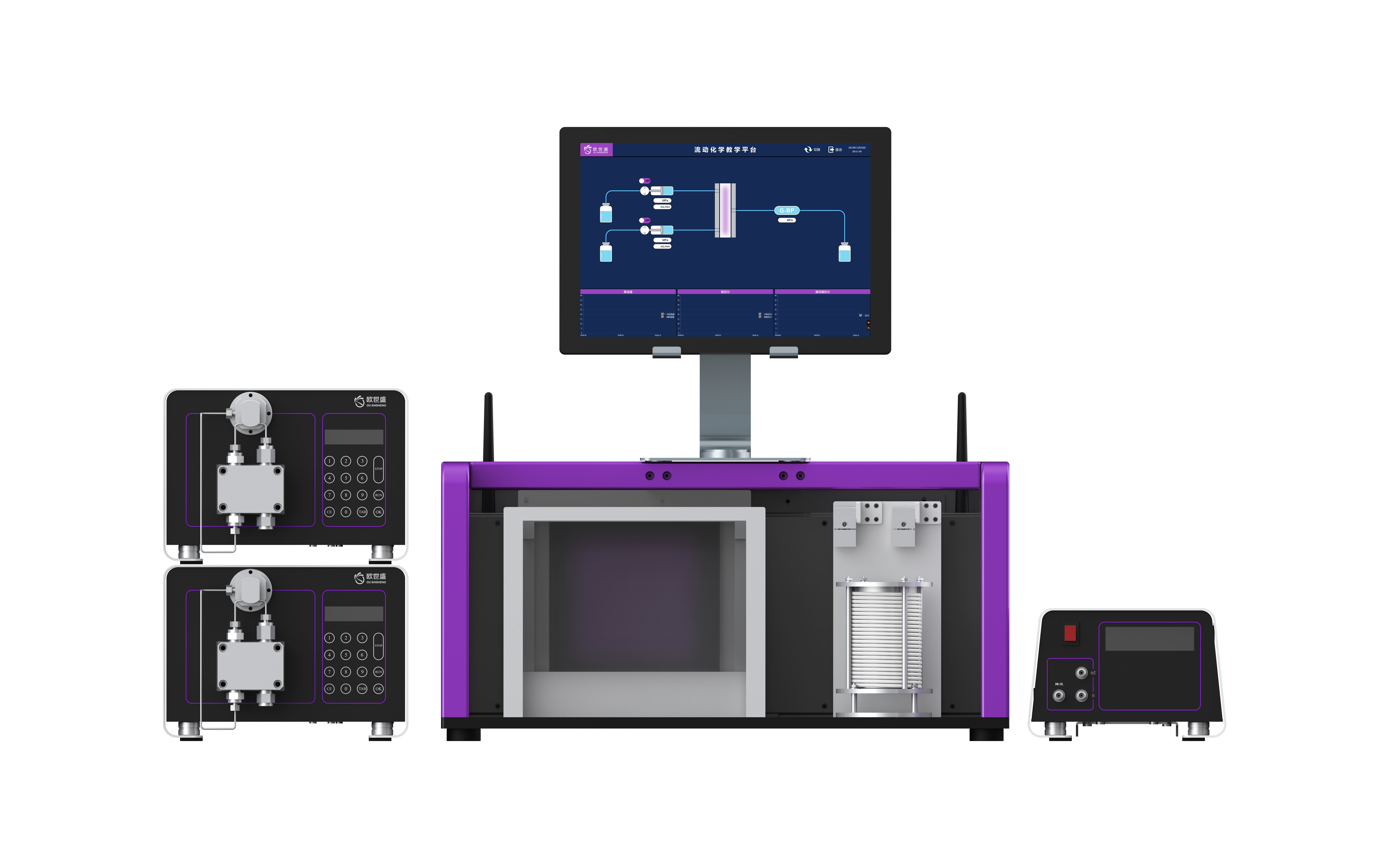 Flow Chemistry Teaching Platform