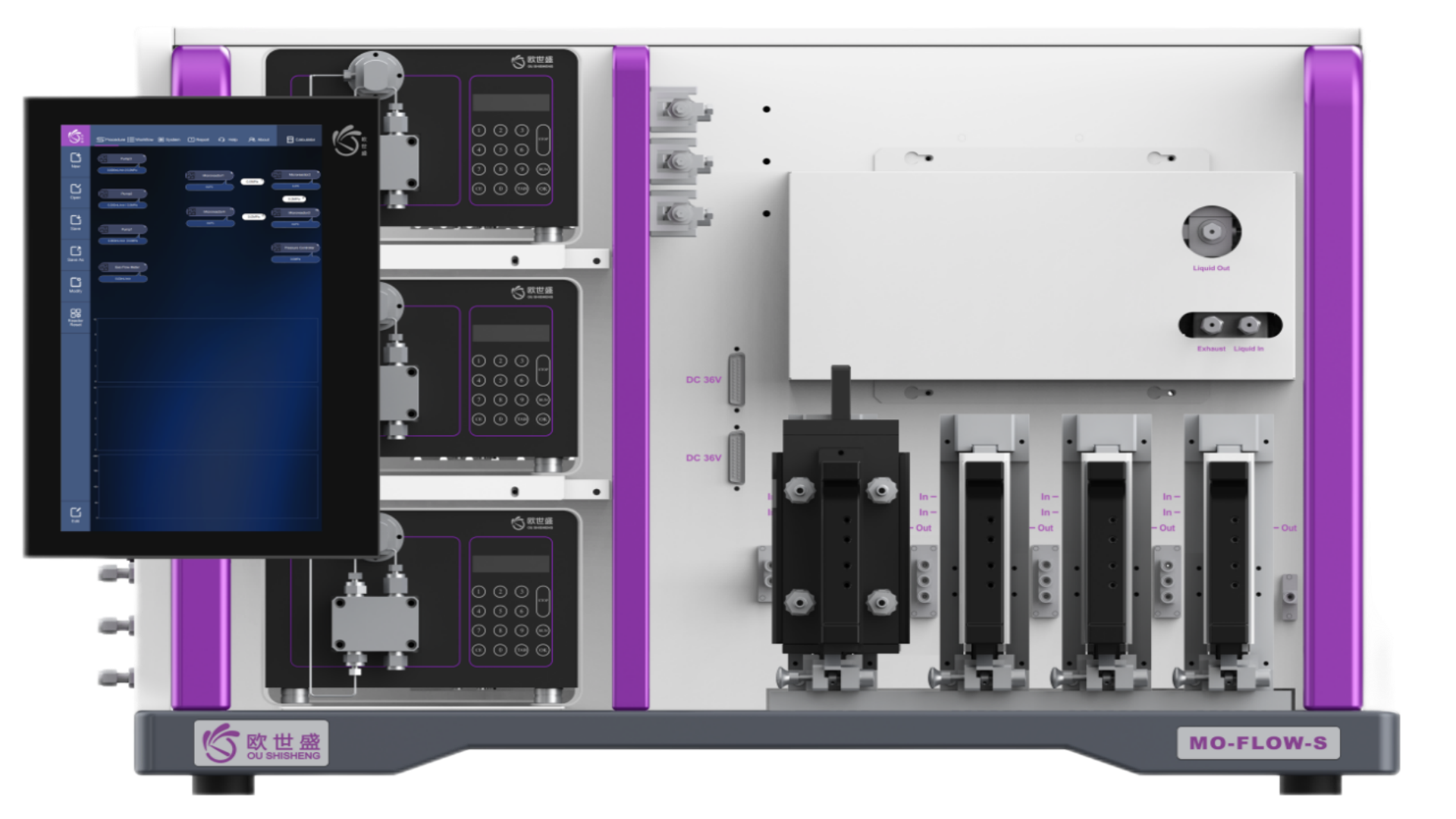 Microreactor Synthesis Platform