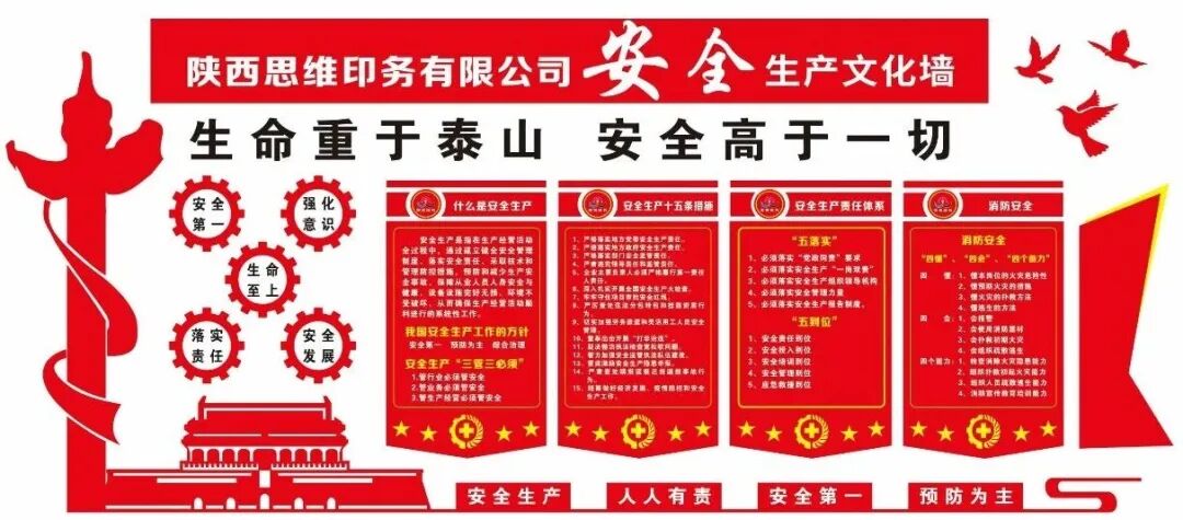 人人讲安全、个个会应急——排查整治风险隐患  | 陕西思维印务有限公司2026年