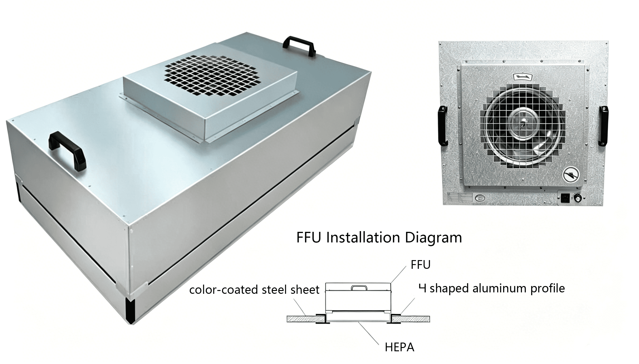 Fan Filter Unit / FFU