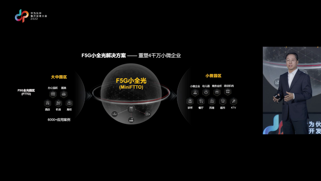 华为发布F5G小全光解决方案，用光重塑小微园区