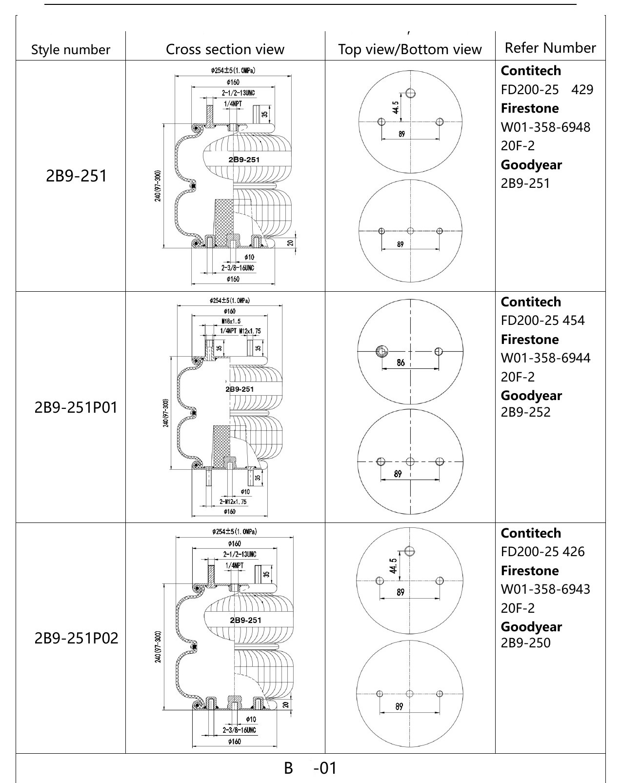 B series air spring dimensional drawing sheet 1