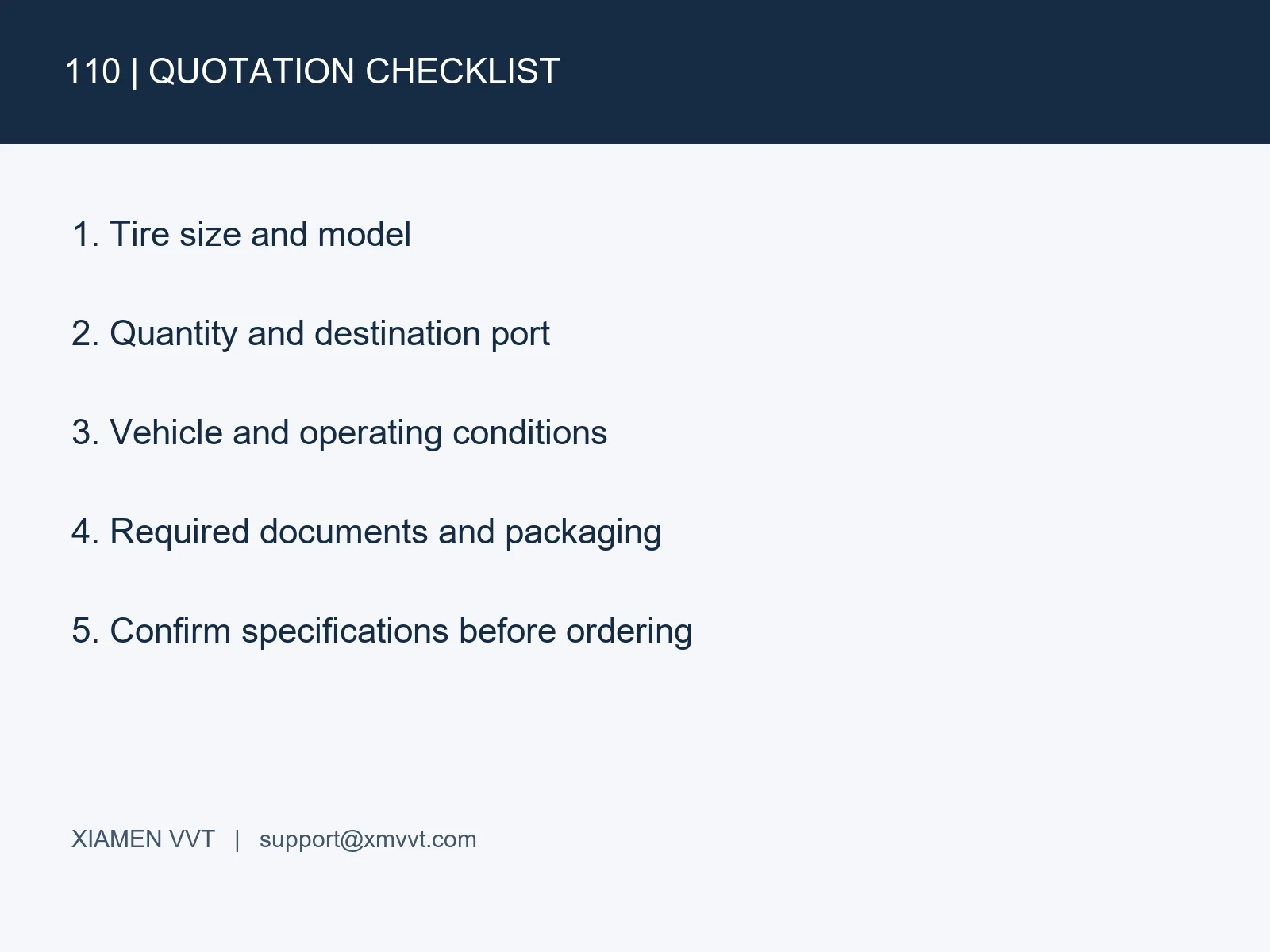 110 ordering guide