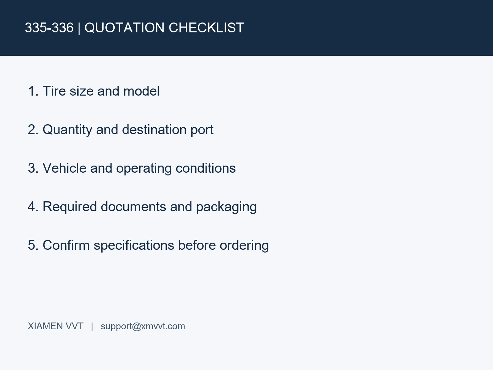 335-336 ordering guide