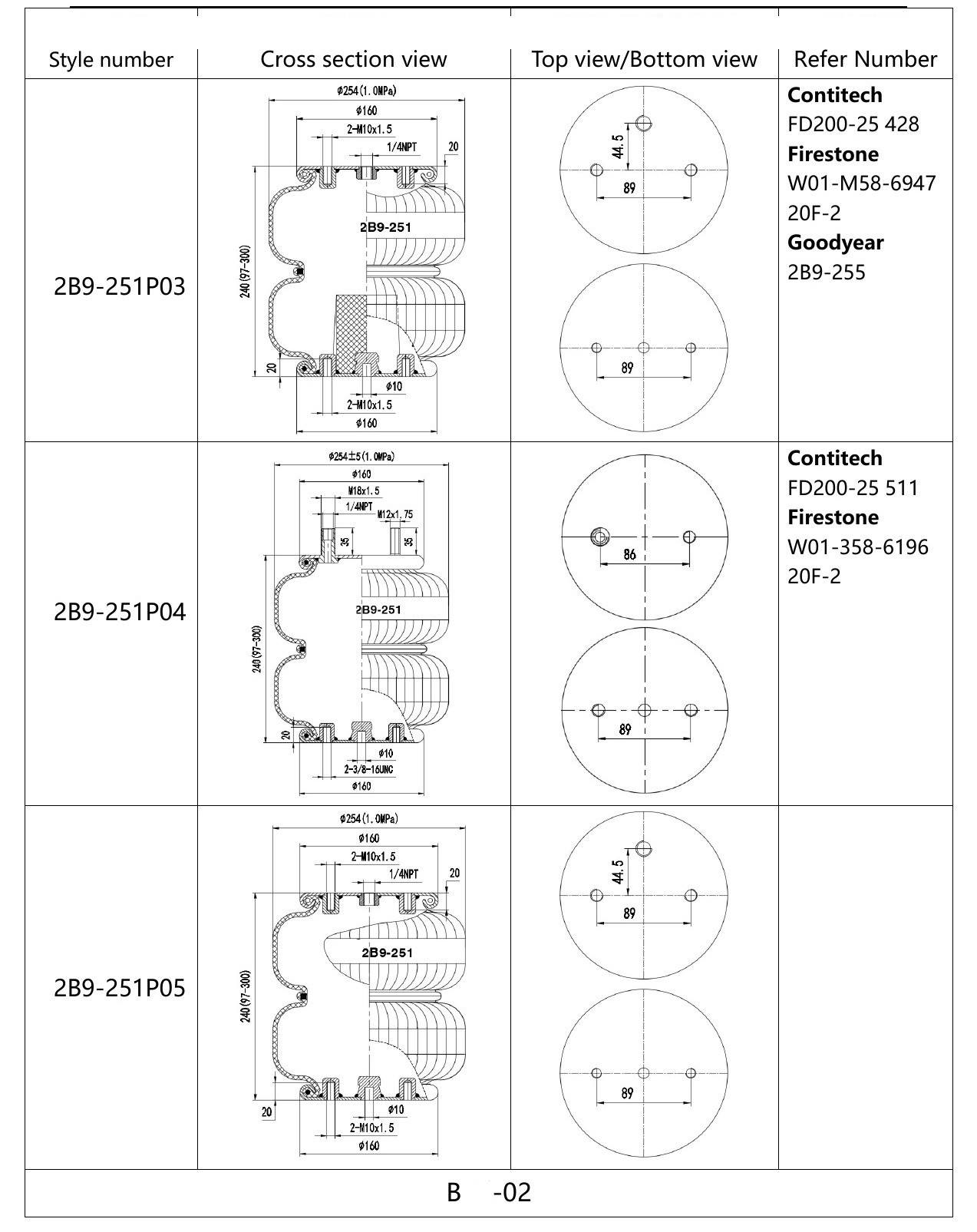 B series air spring dimensional drawing sheet 2