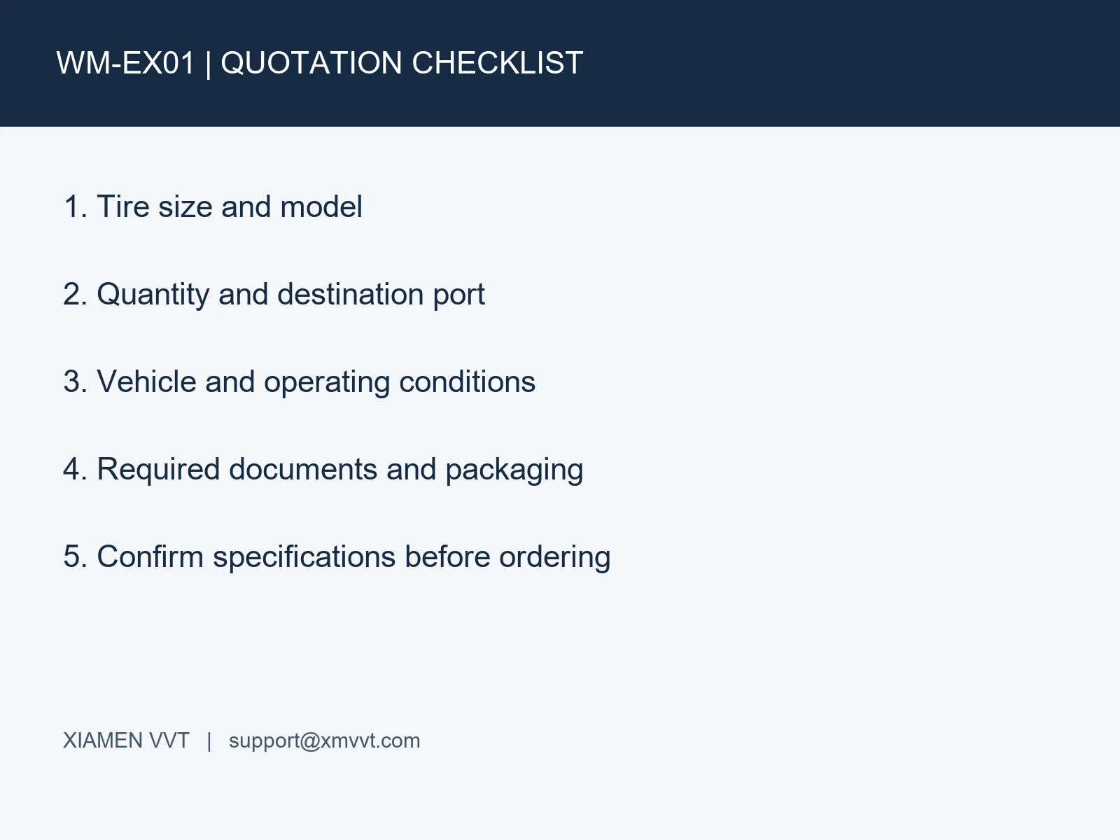 WM-EX01 ordering guide