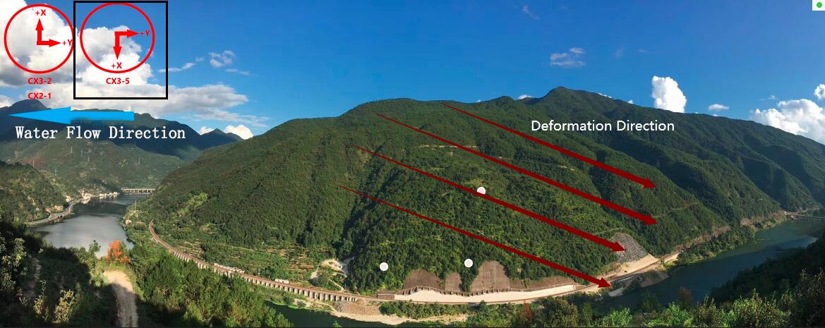 ADM Application in Slope Mountain