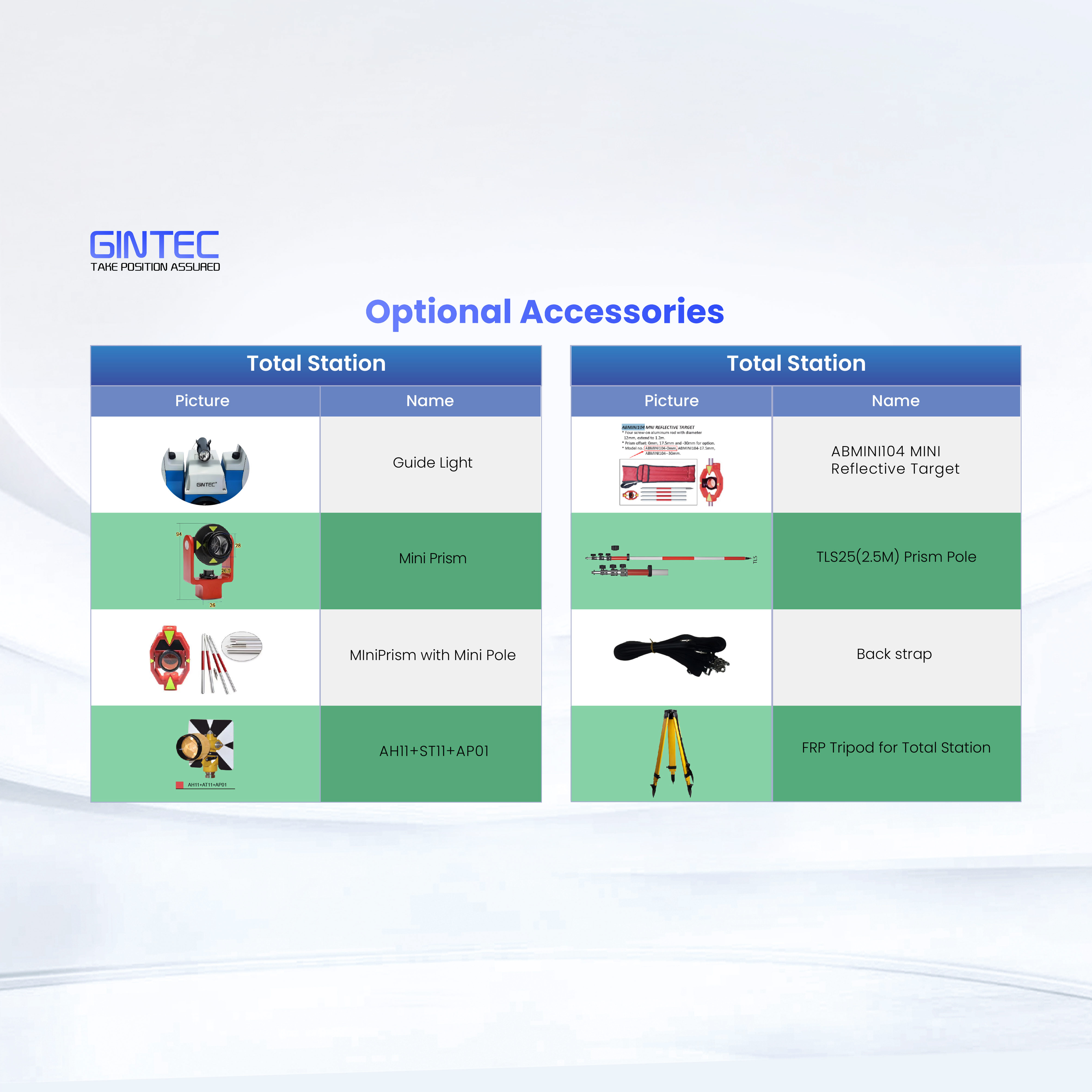 Accessories of Total Station