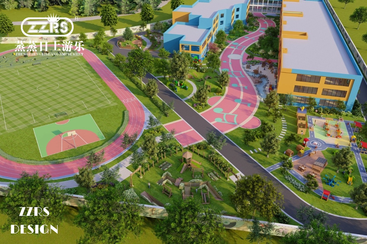 幼儿园户外功能区应该包括哪几大类？