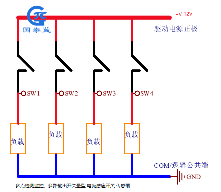 电流感应开关的多点检测监控技术是否可行