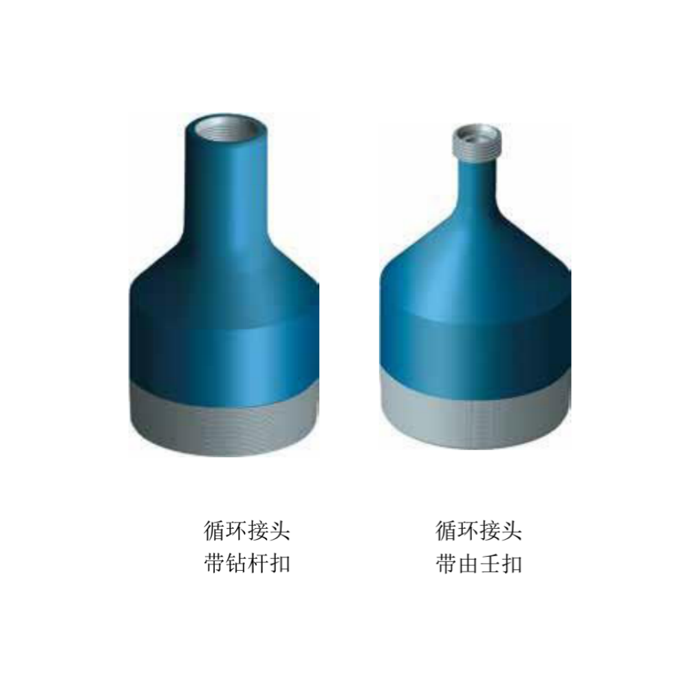 циркуляционный стык